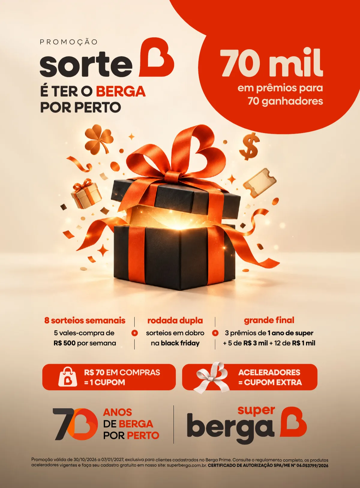 Encarte página 3, promoção